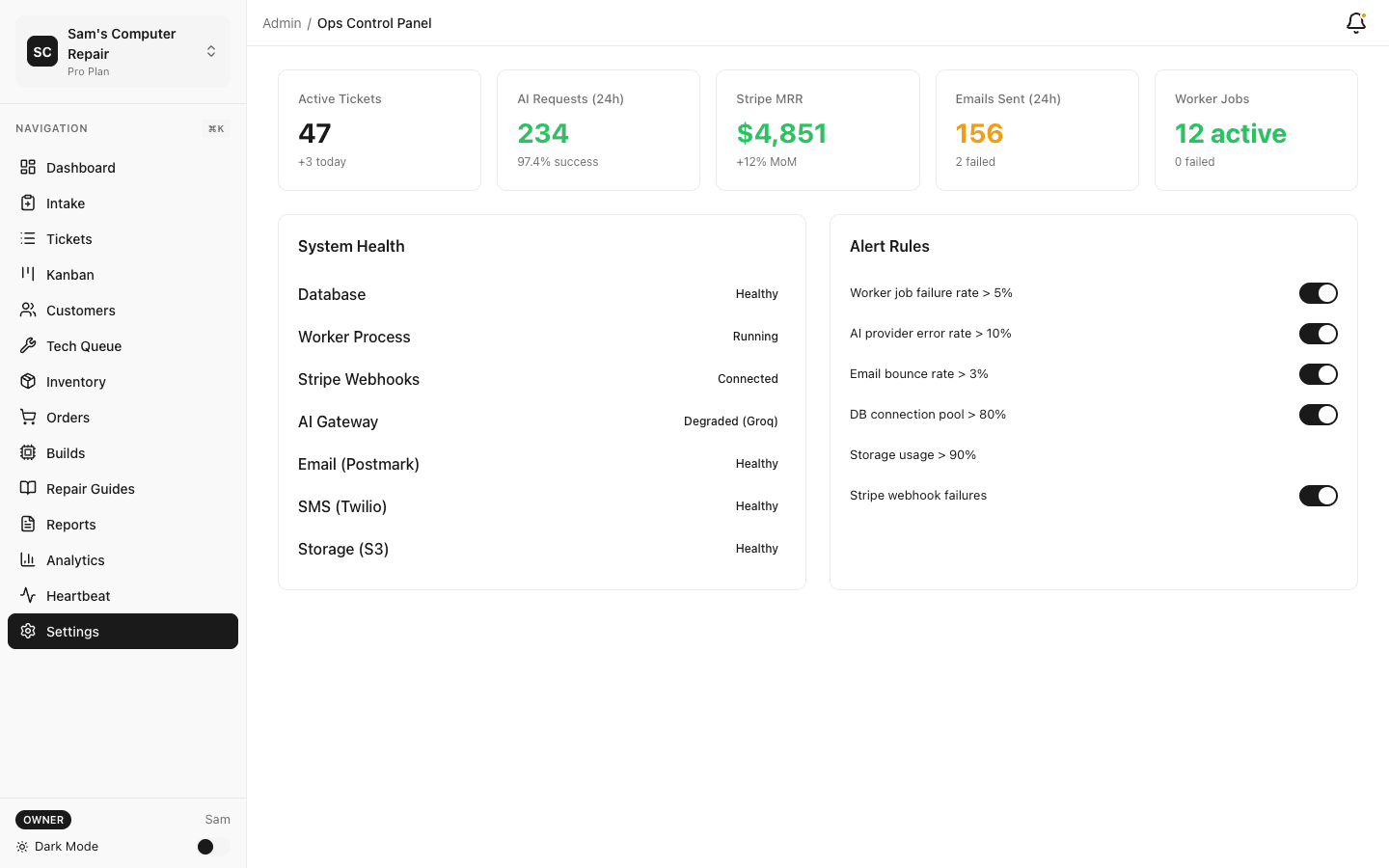 Admin operations and system management